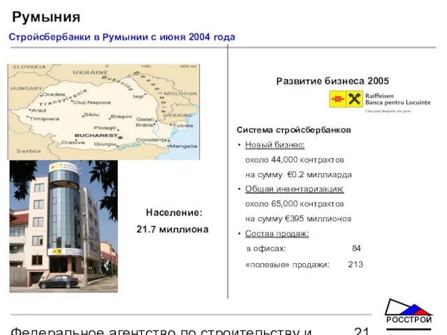 Федеральное агентство по строительству и жилищно-коммунальному хозяйству Развитие бизнеса 2005 Система стройсбербанков