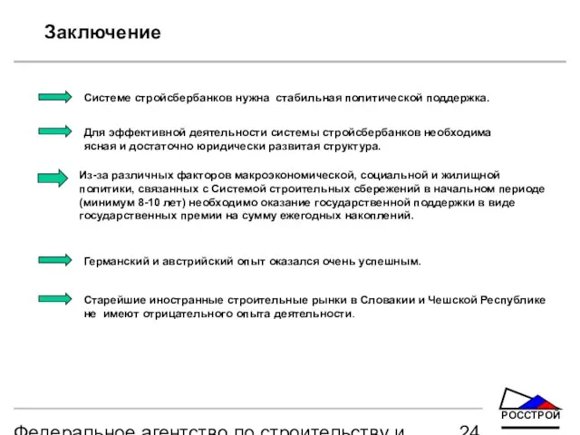 Федеральное агентство по строительству и жилищно-коммунальному хозяйству Заключение