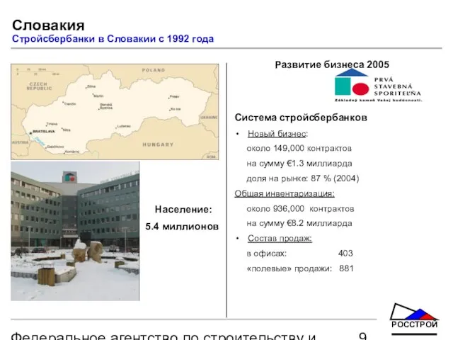 Федеральное агентство по строительству и жилищно-коммунальному хозяйству Развитие бизнеса 2005 Система стройсбербанков