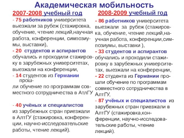 Академическая мобильность 2007-2008 учебный год - 75 работников университета выезжали за рубеж