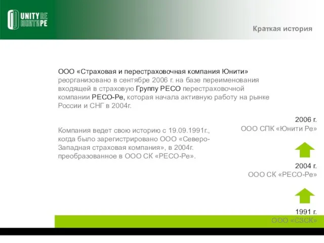 ООО «Страховая и перестраховочная компания Юнити» реорганизовано в сентябре 2006 г. на