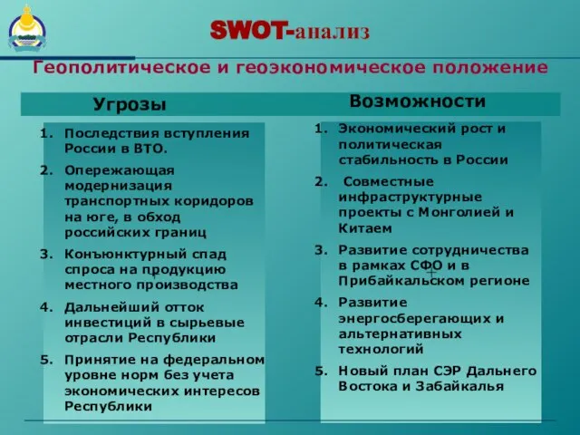 + SWOT-анализ + Геополитическое и геоэкономическое положение Последствия вступления России в ВТО.