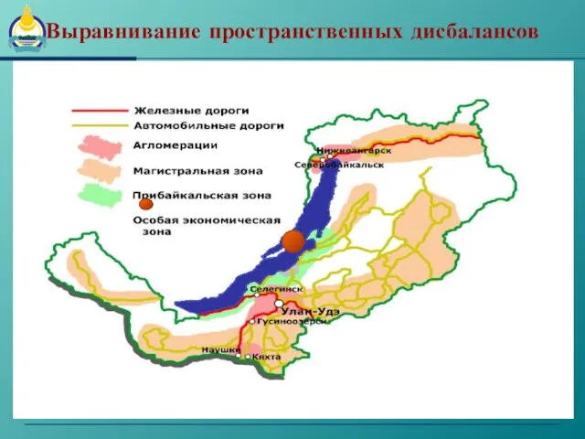 Выравнивание пространственных дисбалансов