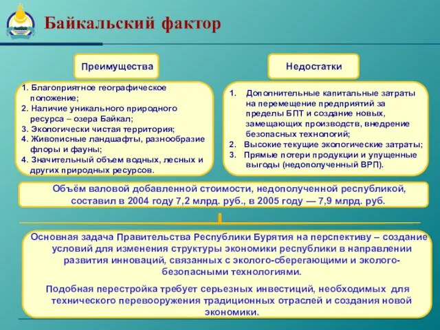 Байкальский фактор Недостатки Преимущества 1. Благоприятное географическое положение; 2. Наличие уникального природного