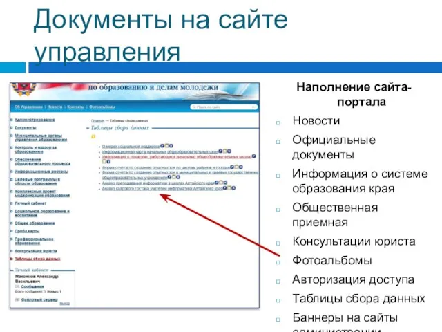 Документы на сайте управления Наполнение сайта-портала Новости Официальные документы Информация о системе