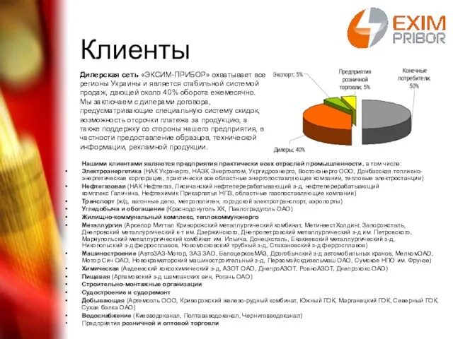 Нашими клиентами являются предприятия практически всех отраслей промышленности, в том числе: Электроэнергетика