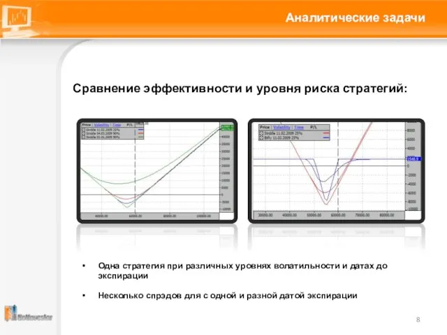 Аналитические задачи Сравнение эффективности и уровня риска стратегий: Одна стратегия при различных