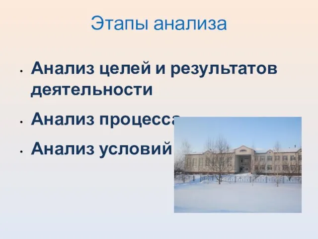 Этапы анализа Анализ целей и результатов деятельности Анализ процесса Анализ условий