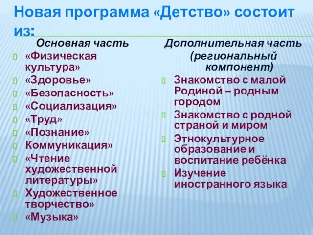 Новая программа «Детство» состоит из: Основная часть «Физическая культура» «Здоровье» «Безопасность» «Социализация»