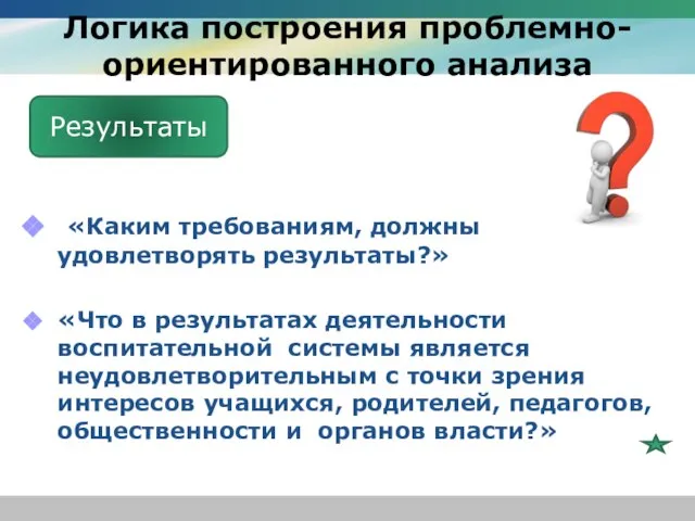 Логика построения проблемно-ориентированного анализа «Каким требованиям, должны удовлетворять результаты?» «Что в результатах