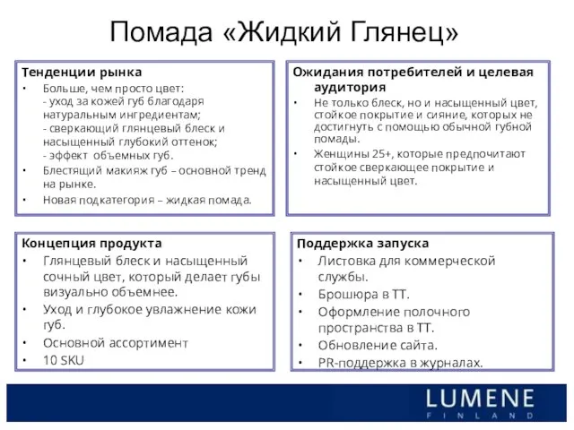 Тенденции рынка Больше, чем просто цвет: - уход за кожей губ благодаря