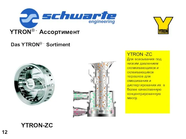 YTRON® - Ассортимент Das YTRON® - Sortiment YTRON -ZC Для всасывания под