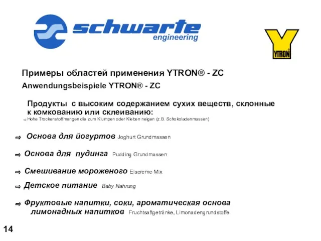 Примеры областей применения YTRON® - ZC Anwendungsbeispiele YTRON® - ZC Основа для