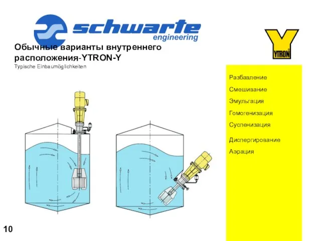 Обычные варианты внутреннего расположения-YTRON-Y Typische Einbaumöglichkeiten Разбавление Смешивание Эмульгация Гомогенизация Суспенизация Диспергирование