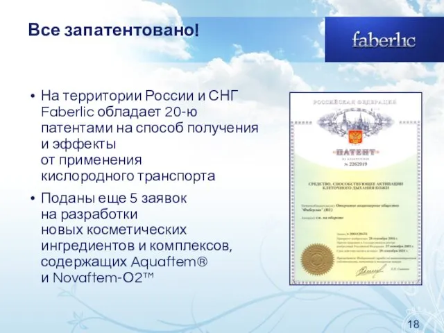 Все запатентовано! На территории России и СНГ Faberlic обладает 20-ю патентами на