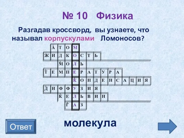 № 10 Физика Ответ Разгадав кроссворд, вы узнаете, что называл корпускулами Ломоносов? молекула