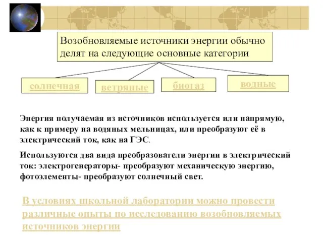 Возобновляемые источники энергии обычно делят на следующие основные категории солнечная ветряные биогаз