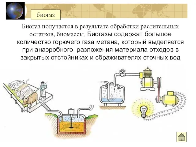 биогаз Биогаз получается в результате обработки растительных остатков, биомассы. Биогазы содержат большое