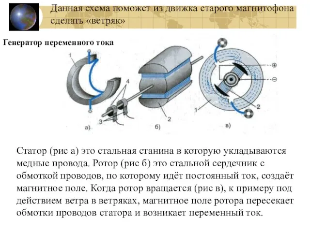 Генератор переменного тока Статор (рис а) это стальная станина в которую укладываются