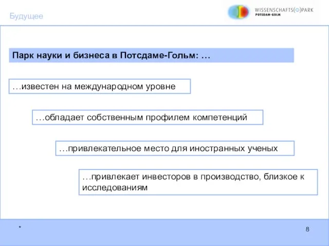 Парк науки и бизнеса в Потсдаме-Гольм: … …известен на международном уровне …обладает