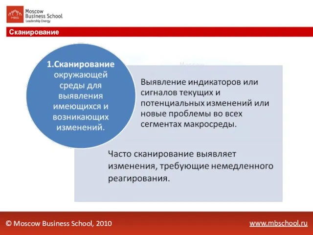 www.mbschool.ru Сканирование © Moscow Business School, 2010