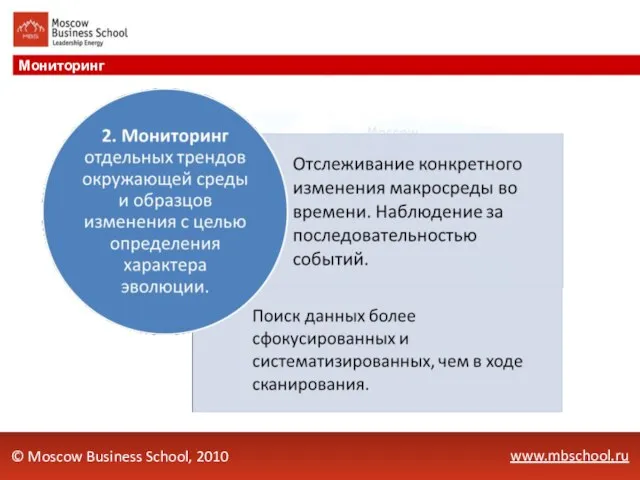 www.mbschool.ru Мониторинг © Moscow Business School, 2010