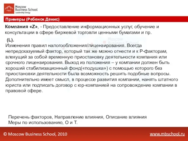 www.mbschool.ru Примеры (Ребенок Денис) © Moscow Business School, 2010 Перечень факторов, Направление