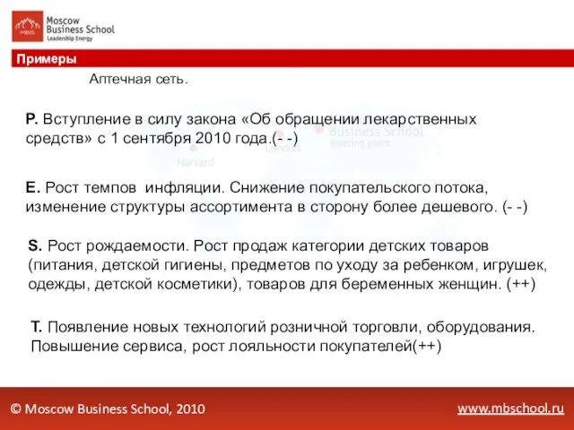 www.mbschool.ru Примеры © Moscow Business School, 2010 P. Вступление в силу закона