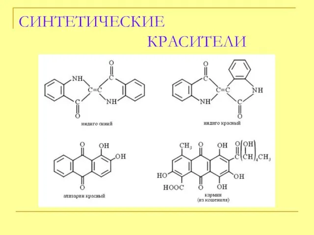 СИНТЕТИЧЕСКИЕ КРАСИТЕЛИ