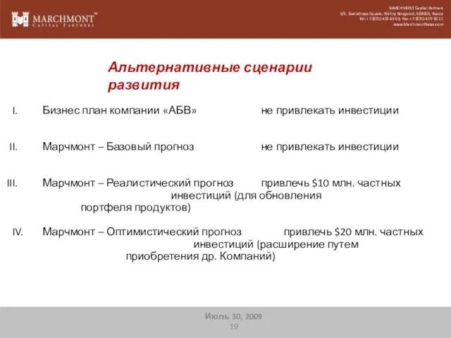 MARCHMONT Capital Partners 5/6, Teatralnaya Square, Nizhny Novgorod, 603005, Russia Tel: +7