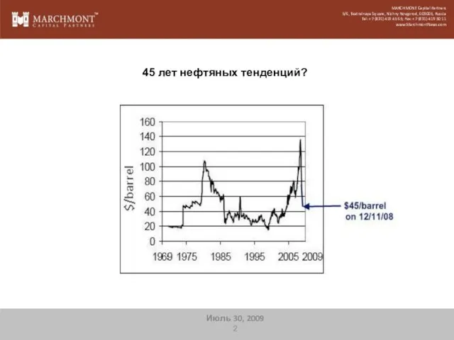 45 лет нефтяных тенденций? MARCHMONT Capital Partners 5/6, Teatralnaya Square, Nizhny Novgorod,