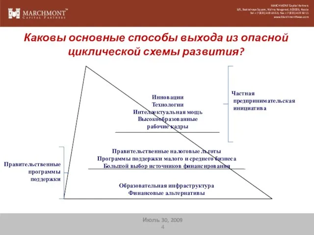 Каковы основные способы выхода из опасной циклической схемы развития? Инновации Технологии Интеллектуальная