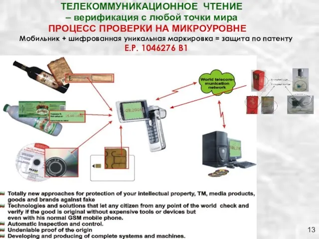 13 Мобильник + шифрованная уникальная маркировка = защита по патенту E.P. 1046276