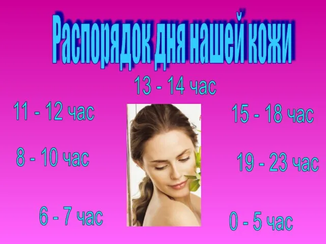 Распорядок дня нашей кожи 6 - 7 час 8 - 10 час