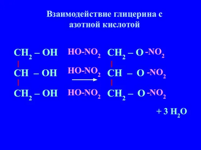 СН – ОН СН2 – СН2 – ОН ОН СН – О