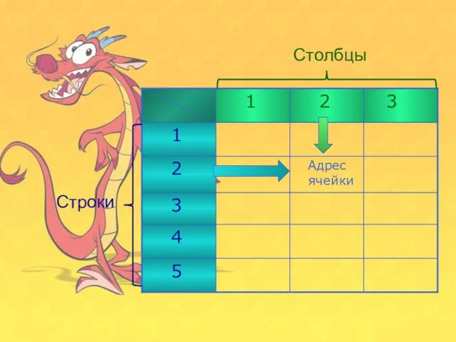 Столбцы Строки Адрес ячейки