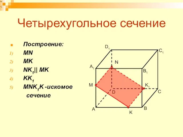 Четырехугольное сечение Построение: MN MK NK1|| MK KK1 MNK1K -искомое сечение A