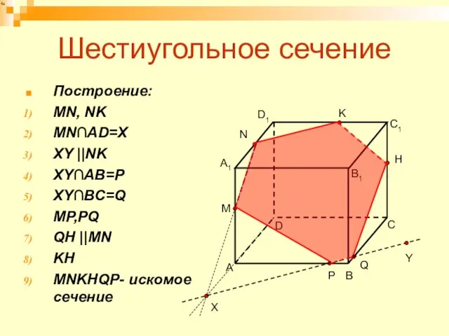 Шестиугольное сечение Построение: MN, NK MN∩AD=X XY ||NK XY∩AB=P XY∩BC=Q MP,PQ QH