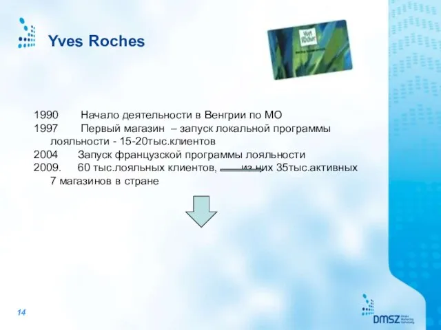 Yves Roches 1990 Начало деятельности в Венгрии по МО 1997 Первый магазин