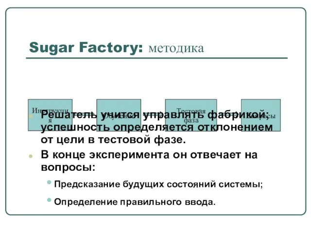 Sugar Factory: методика Инструкция Обучение Тестовая фаза Вопросы Решатель учится управлять фабрикой;