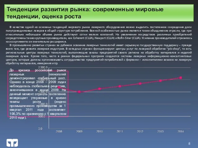 Тенденции развития рынка: современные мировые тенденции, оценка роста В качестве одной из