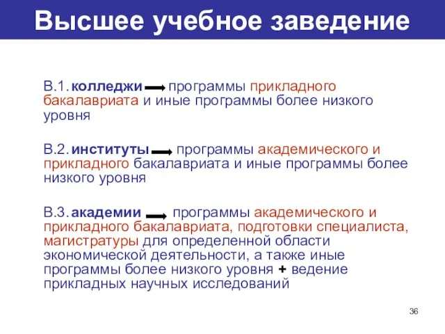 Высшее учебное заведение В.1. колледжи программы прикладного бакалавриата и иные программы более