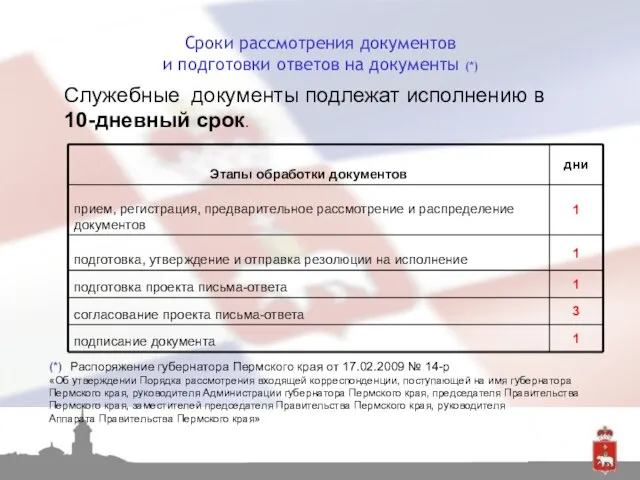 Сроки рассмотрения документов и подготовки ответов на документы (*) Служебные документы подлежат