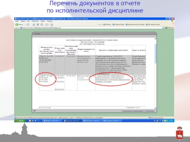 Перечень документов в отчете по исполнительской дисциплине