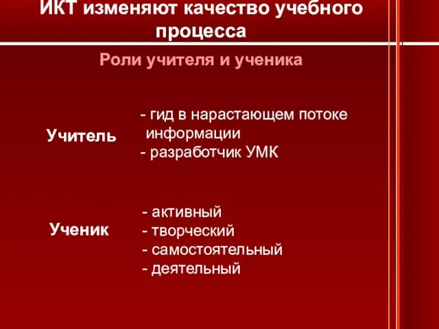 ИКТ изменяют качество учебного процесса Роли учителя и ученика Учитель гид в