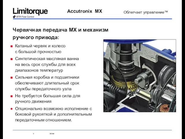 Червячная передача MX и механизм ручного привода: Катаный червяк и колесо с