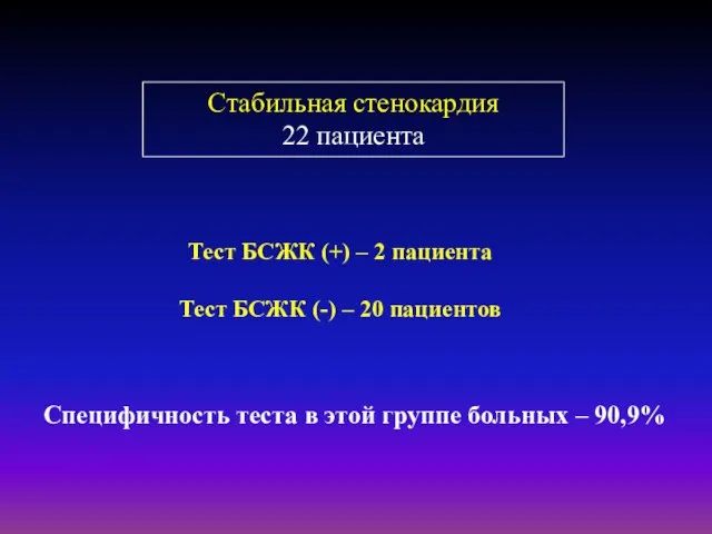 Стабильная стенокардия 22 пациента Тест БСЖК (+) – 2 пациента Тест БСЖК