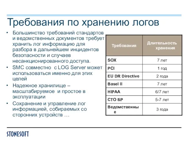 Требования по хранению логов Большинство требований стандартов и ведомственных документов требует хранить