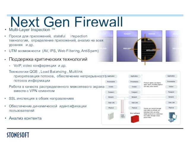 Next Gen Firewall Multi-Layer Inspection ™ Прокси для приложений, stateful inspection технология,