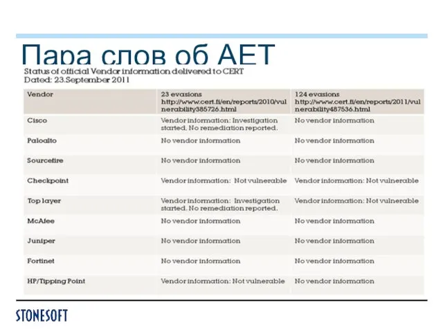 Пара слов об AET